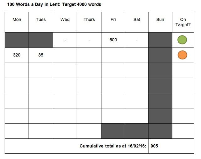 100 words a day in Lent